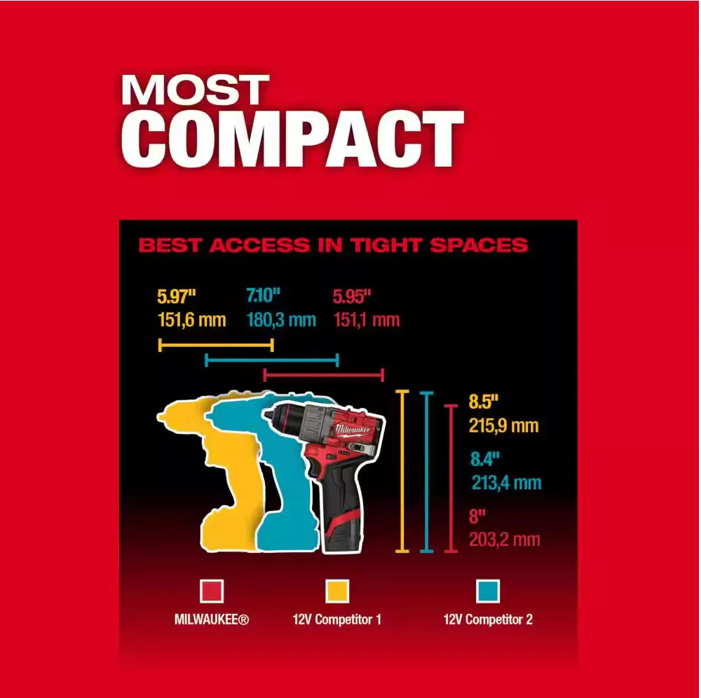 2403-22 Milwaukee M12 Fuel Drill/Driver Kit