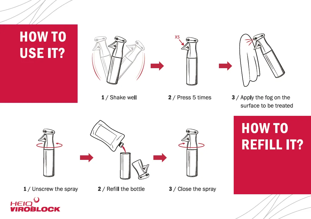 HeiQ Viroblock Textile Hygienizer (500ML/Bag)