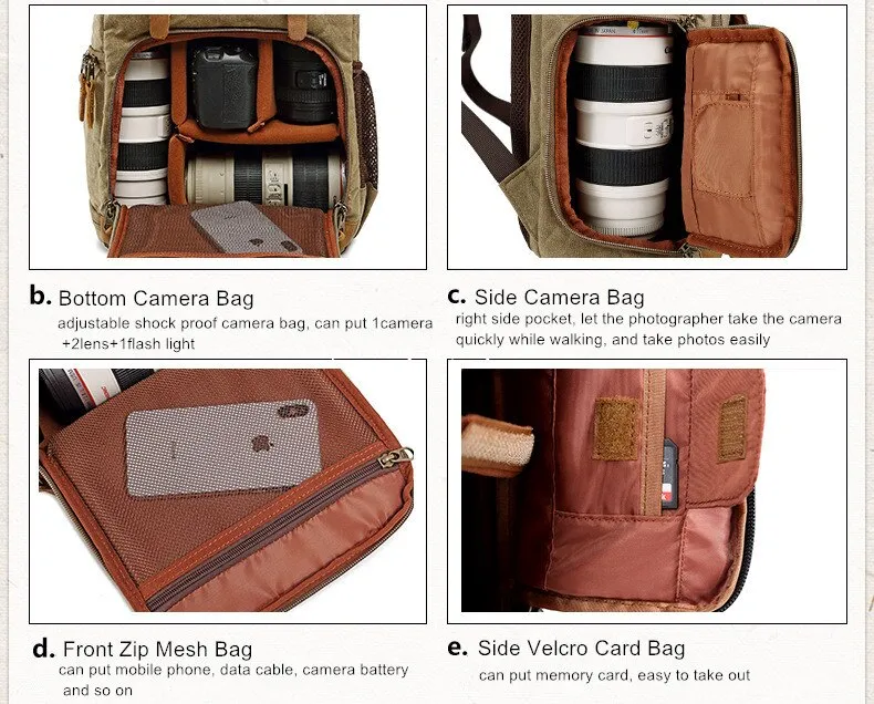 Photography SLR Camera Backpack Canvas Waterproof Bag