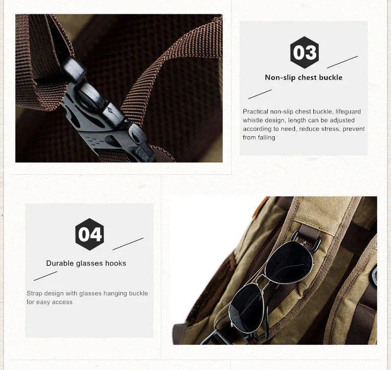 Photography SLR Camera Backpack Canvas Waterproof Bag