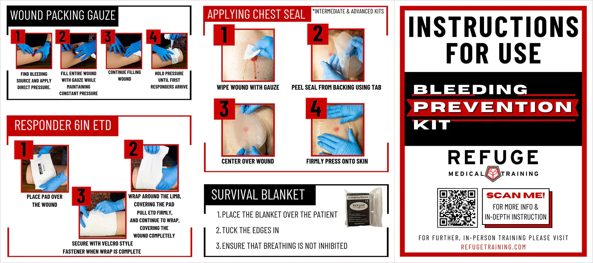 Refuge Medical Basic Prevention Kit - BPK