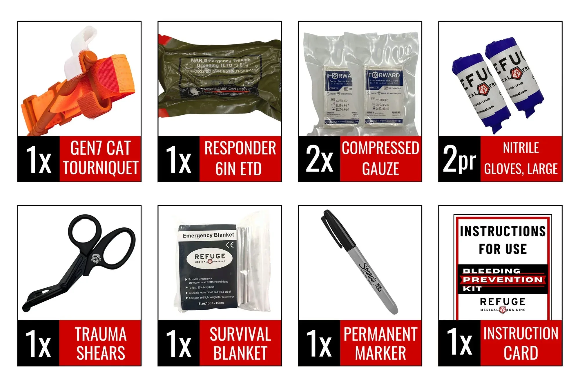Refuge Medical Basic Prevention Kit - BPK
